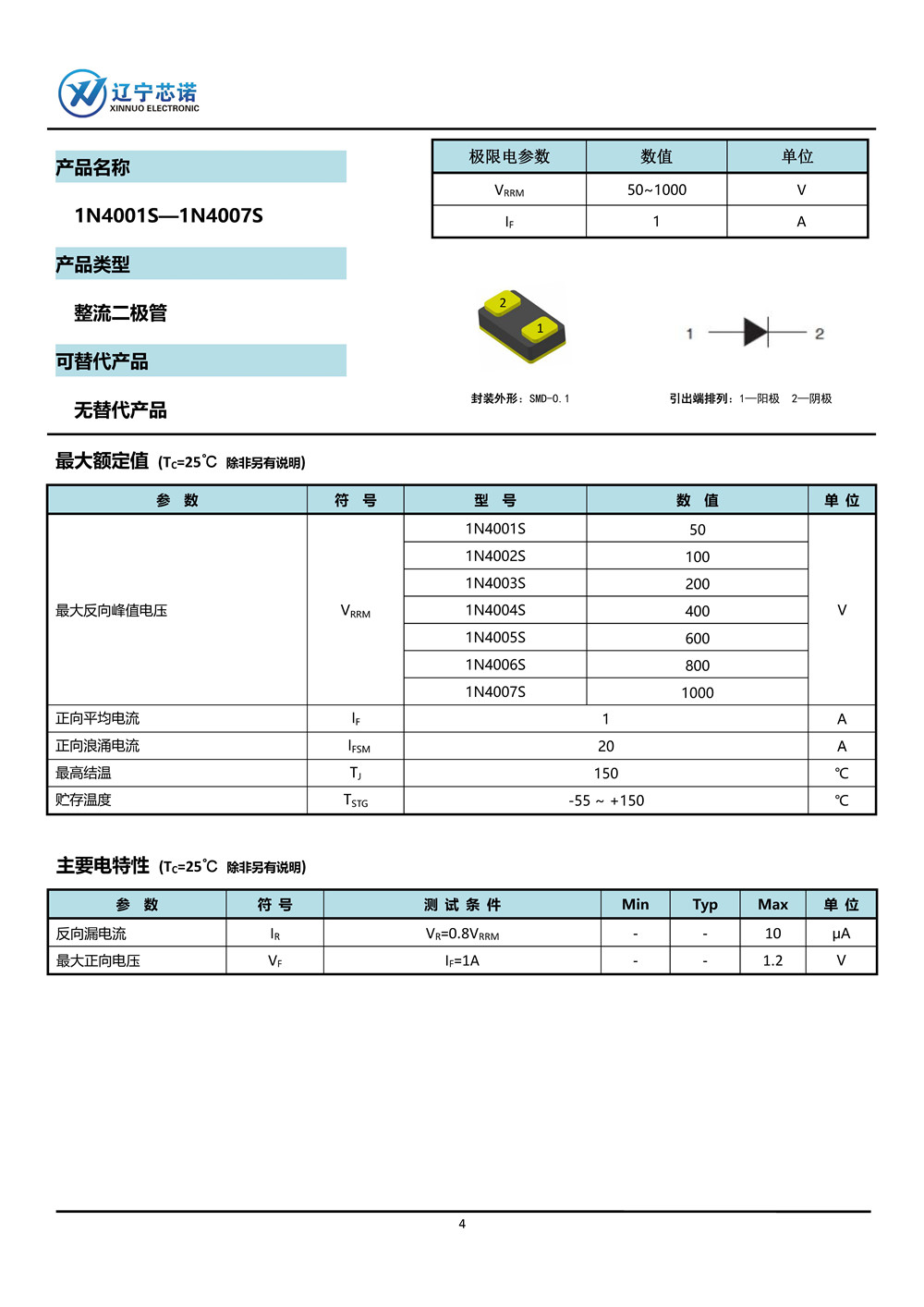 ※整流二極管-手冊整合_頁面_07.jpg