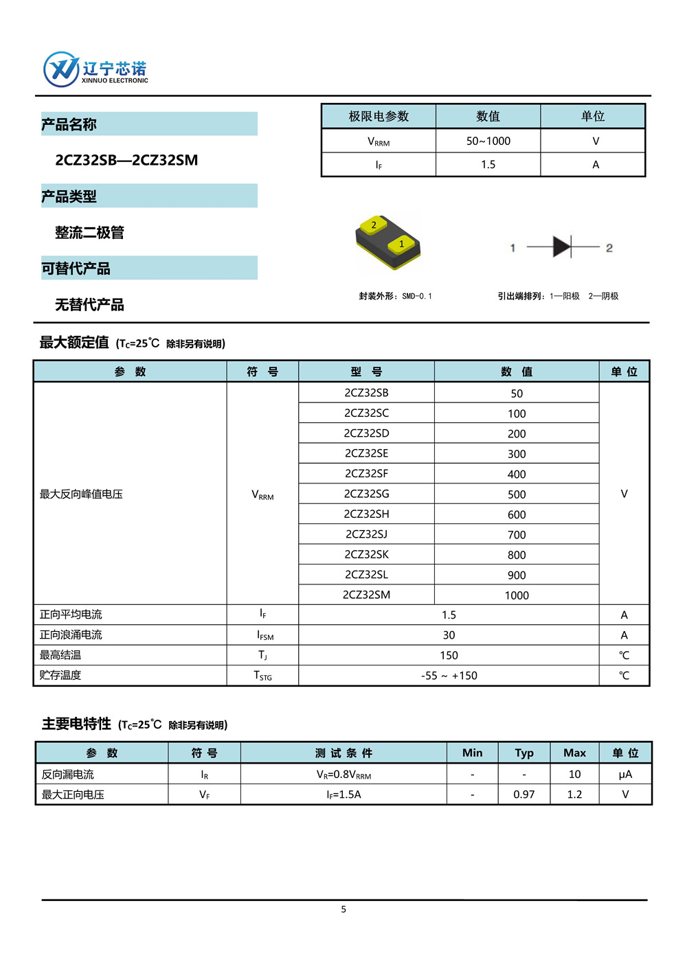 ※整流二極管-手冊整合_頁面_08.jpg