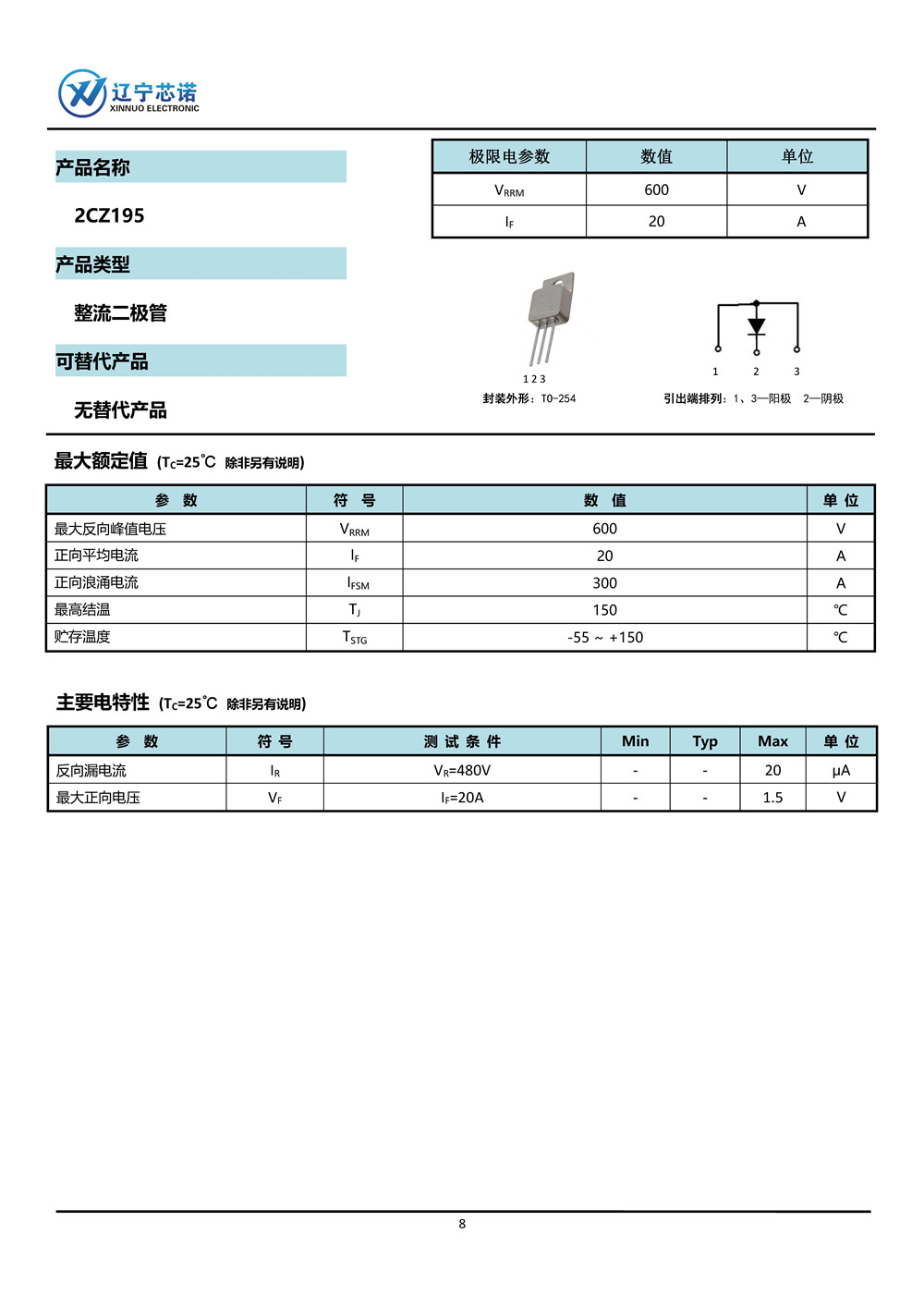 ※整流二極管-手冊整合_頁面_11.jpg