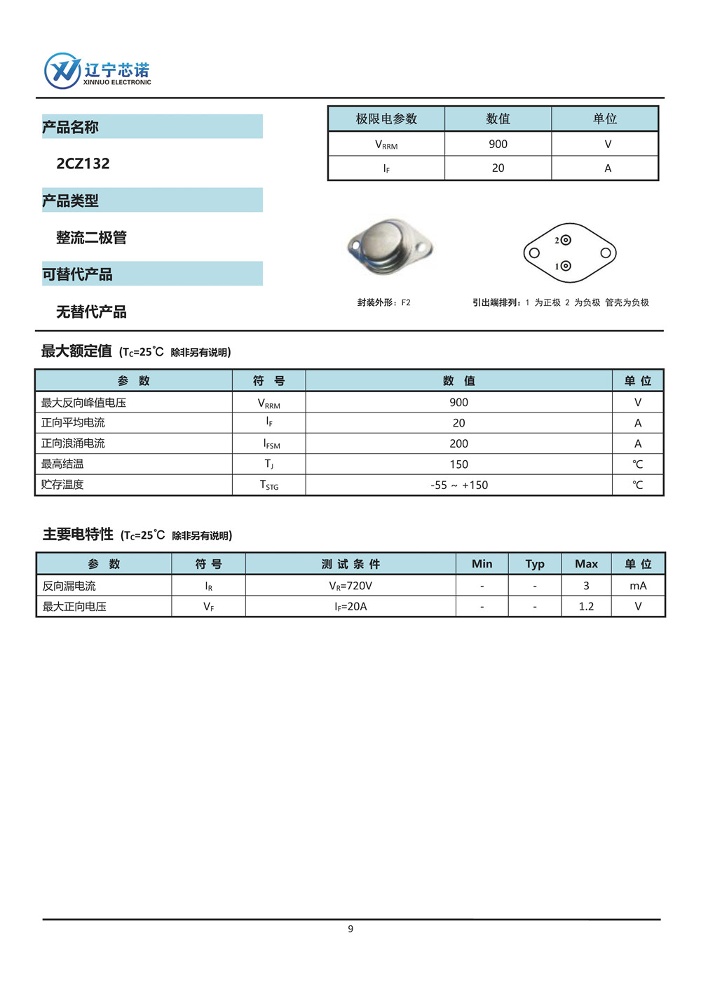 ※整流二極管-手冊整合_頁面_12.jpg