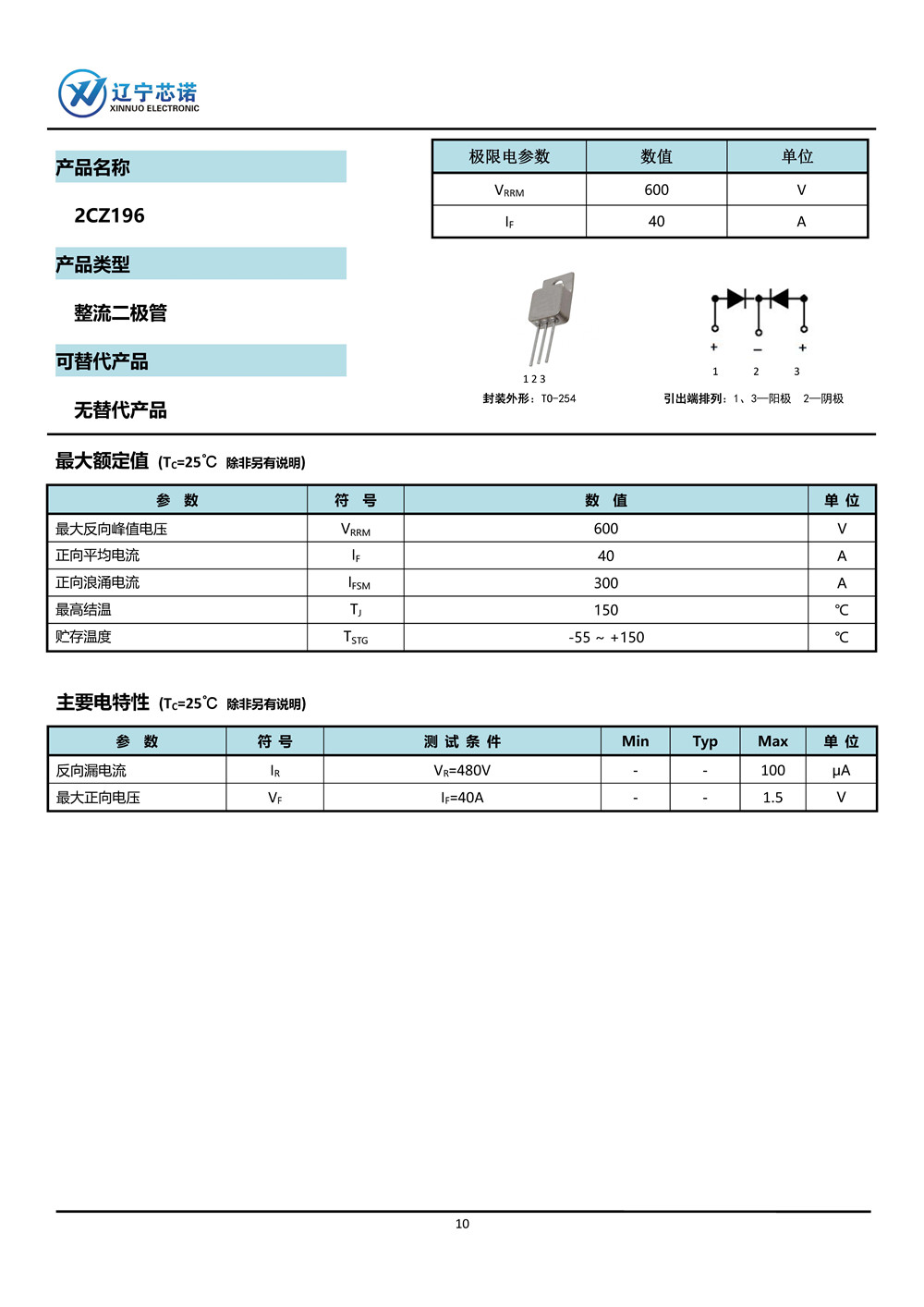 ※整流二極管-手冊整合_頁面_13.jpg