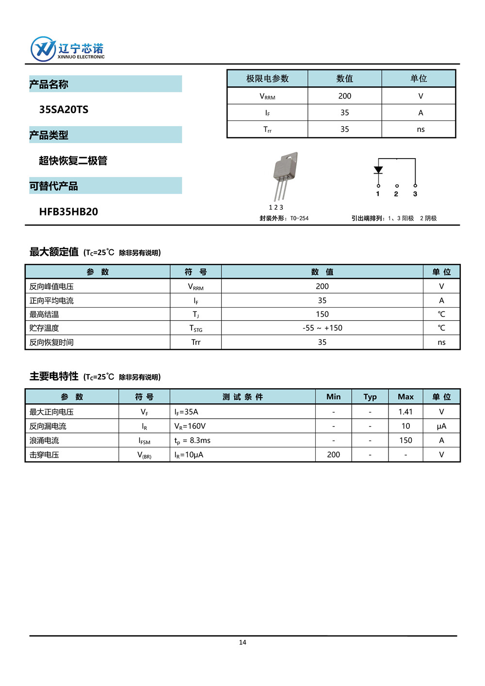 ※快恢復(fù)二極管-手冊(cè)整合_頁面_07.jpg