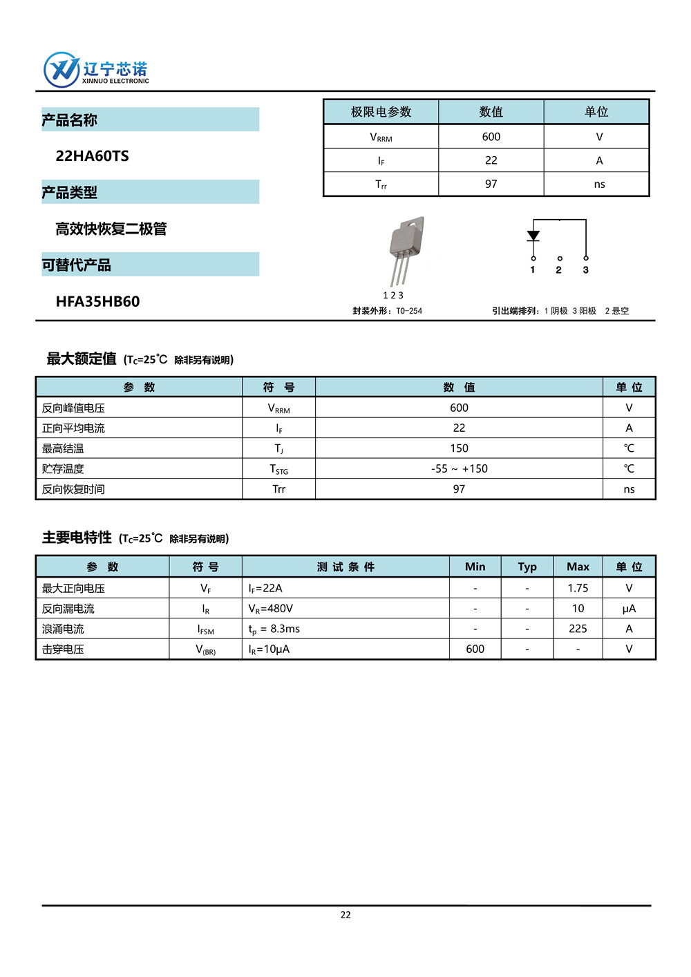 ※快恢復(fù)二極管-手冊(cè)整合_頁面_15.jpg