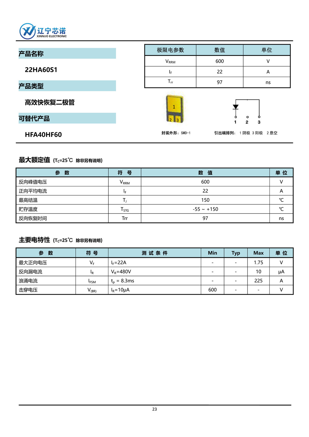 ※快恢復(fù)二極管-手冊(cè)整合_頁面_16.jpg