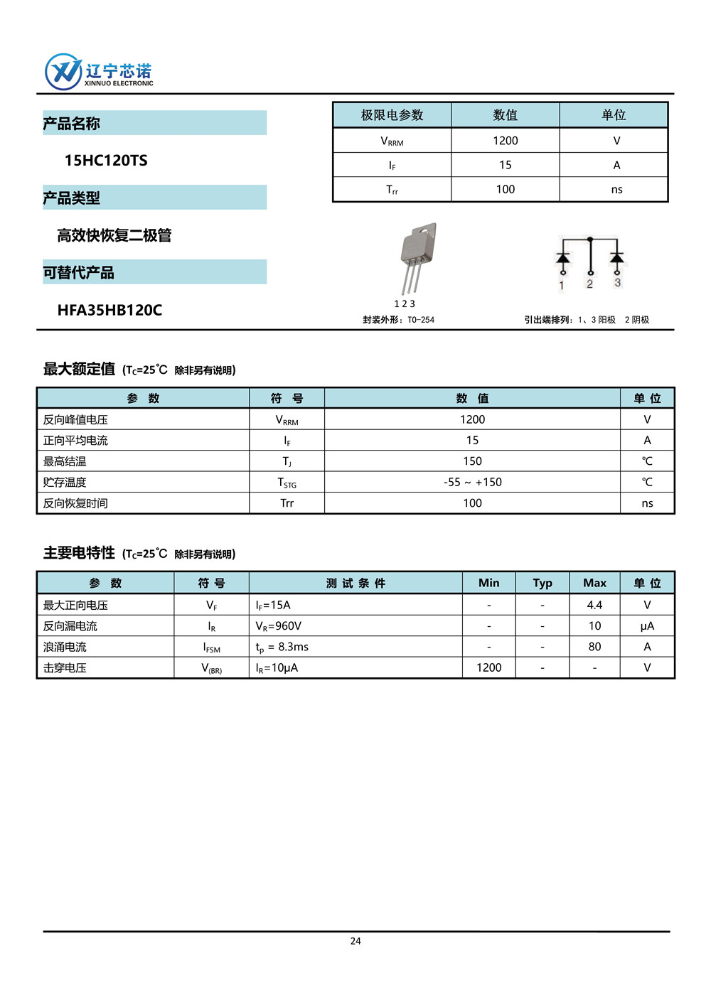 ※快恢復(fù)二極管-手冊(cè)整合_頁面_17.jpg