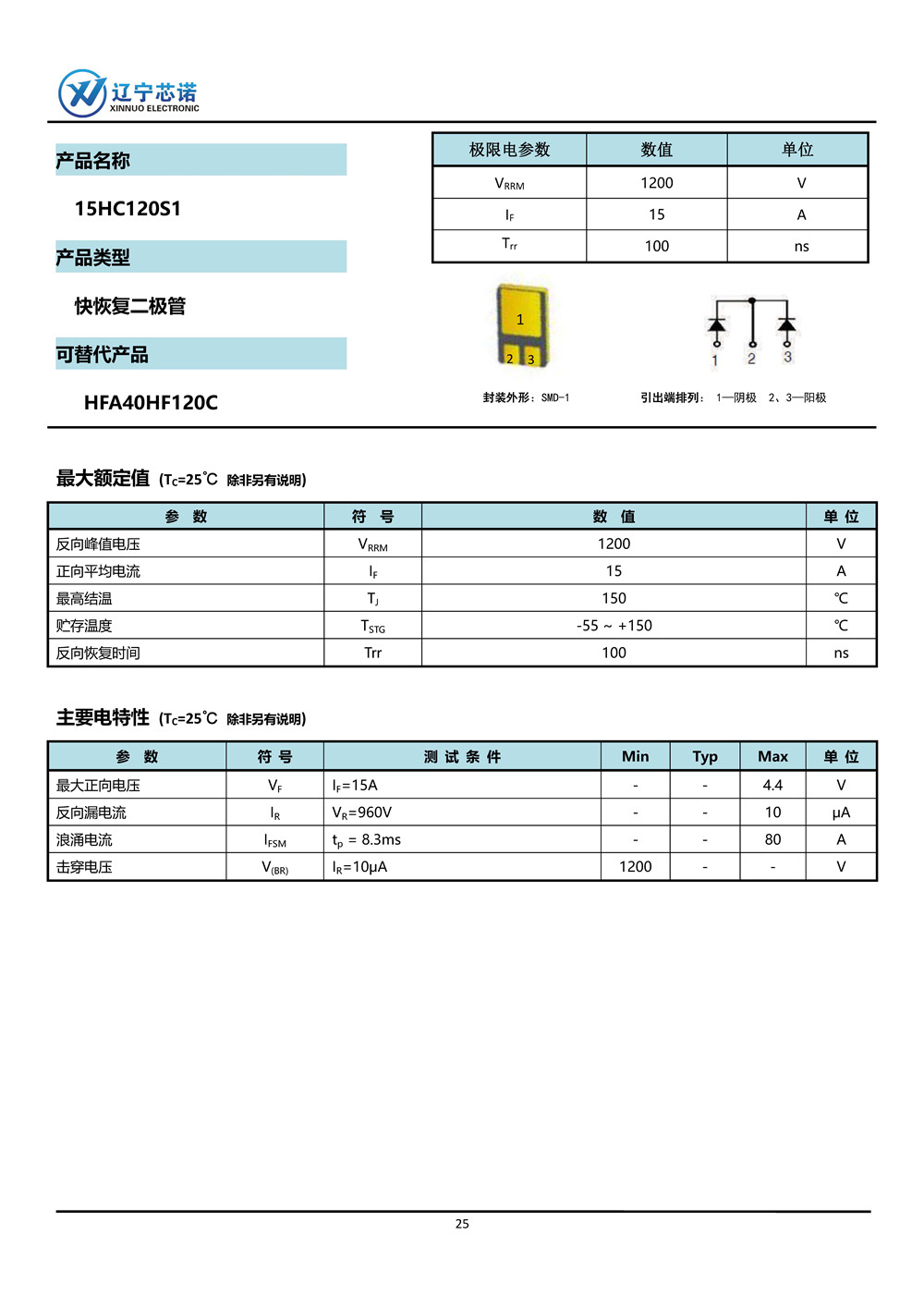 ※快恢復(fù)二極管-手冊(cè)整合_頁面_18.jpg