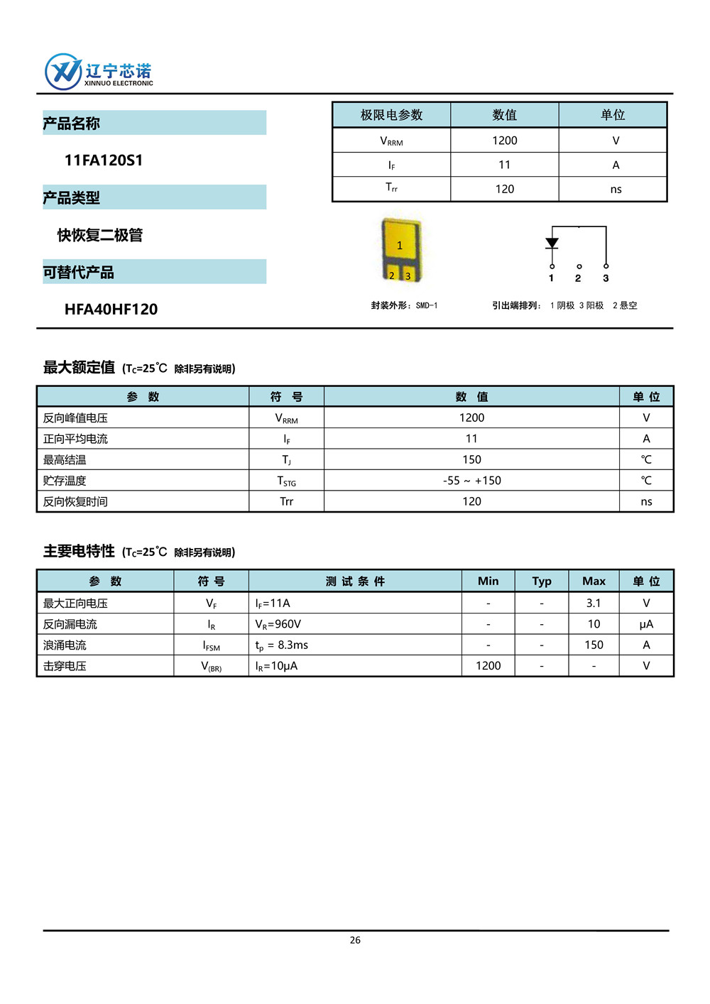 ※快恢復(fù)二極管-手冊(cè)整合_頁面_19.jpg